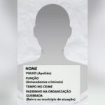 rh-do-crime:-policia-descobre-arquivos-com-‘curriculos’-dos-membros-de-faccao-criminosa