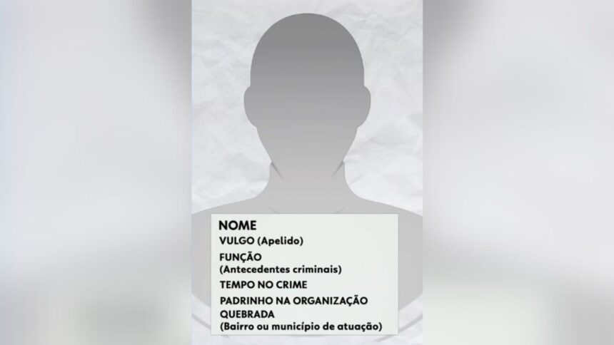 rh-do-crime:-policia-descobre-arquivos-com-‘curriculos’-dos-membros-de-faccao-criminosa