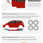 chevrolet-spark-euv-comeca-a-ser-produzido-na-antiga-fabrica-da-troller,-no-ceara